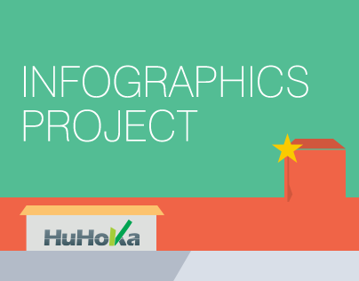 Infographics Project - Huhoka
