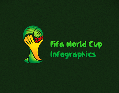 Speculative Work - World Cup 2014 Infographics