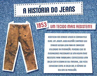 Jeans Timeline