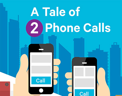 Mobile Infographic: Click-to-Call vs Landing Page Calls