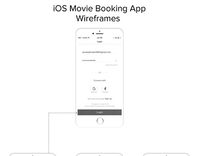iOS Movie Booking App