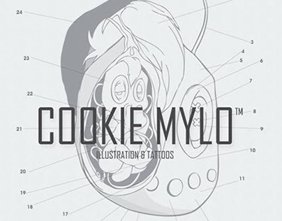 Cookie Mylo Illustrations