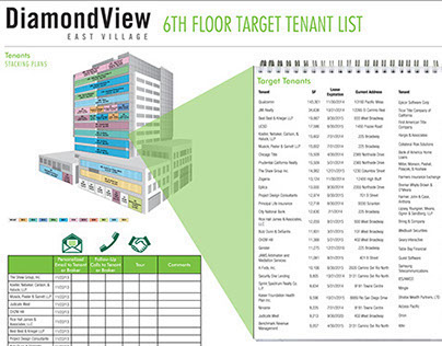 DiamondView Tower Target Tenant List