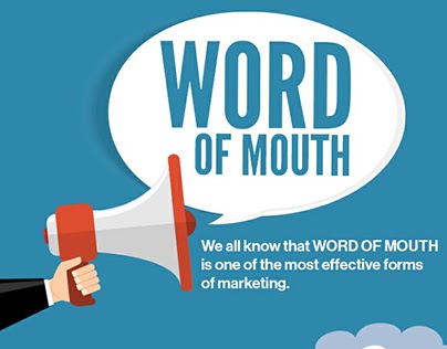 Word of Mouth (Infographics)