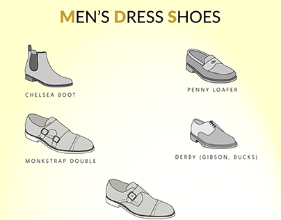 Men's Dress Shoes Types - Infographics