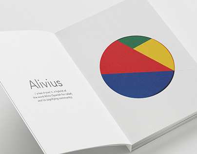 Alivius-Book of Now- WIP
