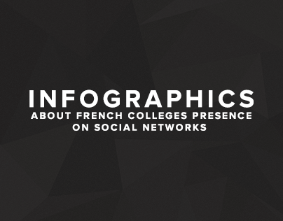 Infographics on social networks