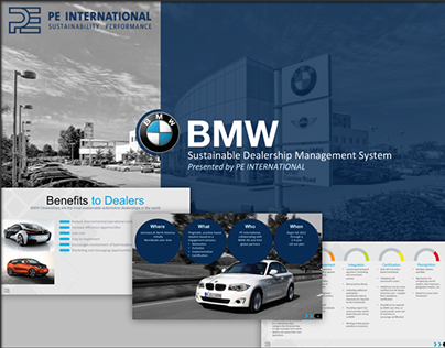 BMW Powerpoint Presentaion