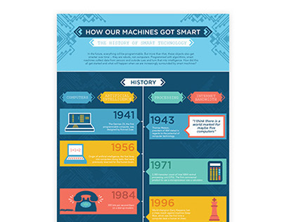 Mashable - Smart Machines Infographic