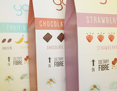 Illustrative Infographic project 1: Packaging design
