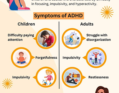 ADHD Types, Symptoms, and Treatment Options