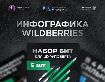 Инфографика Wildberries | Карточка товара ВБ набор бит