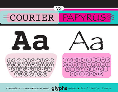 Courier vs Papyrus