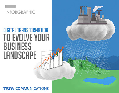 TATA Communications | Infographics