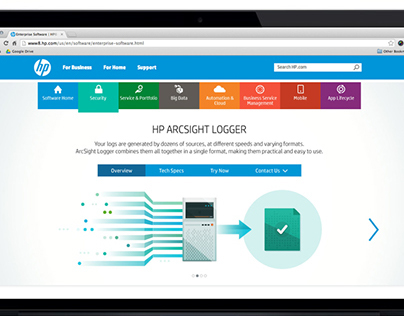HP Enterprise Software