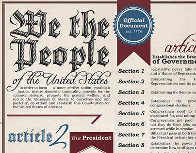New United States Constitution