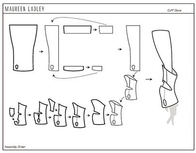 Pattern Layouts and Sewing Orders