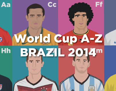 World Cup A-Z
