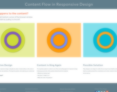 Content Flow in Responsive Design