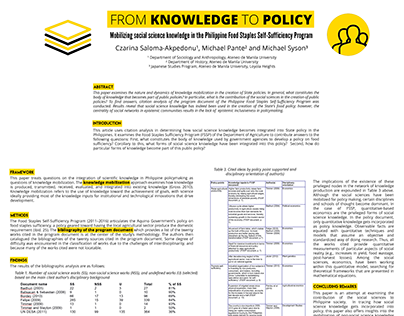 Knowledge to Policy Poster