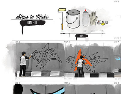 Infographic instruction- How to make graffiti