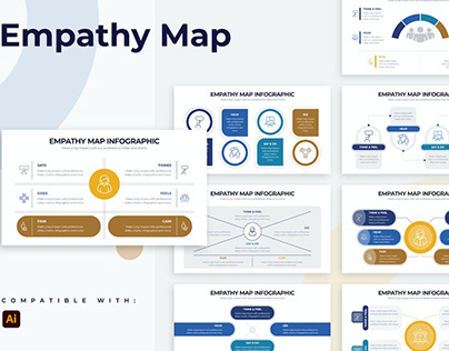 Business Empathy Map Illustrator Infographics