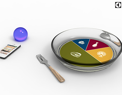 My Diet Plate - Electrolux 2013