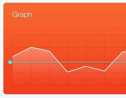 Graphs & Charts UI Pack