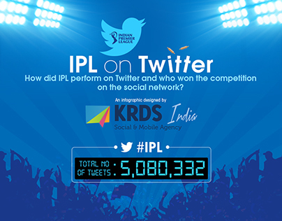IPL On Twitter