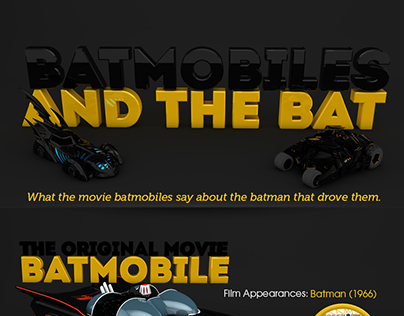 Batmobiles and the Bat