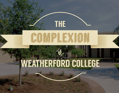 The Complexion of Weatherford College