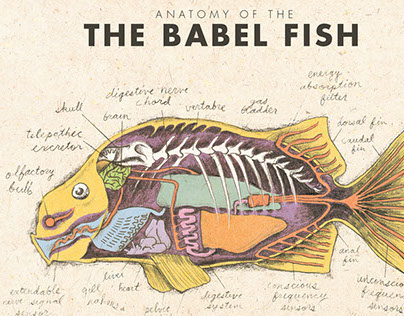 Babel Fish Anatomy