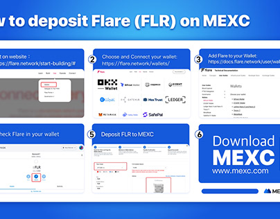 How to Deposit Flare(FLR) on MEXC Global