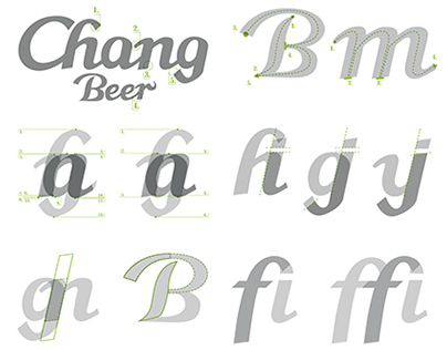 Chang Beer - New Chang