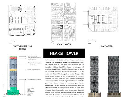 Rascacielos Ciudad Vertical. Hearst Tower