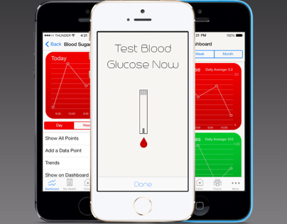 iOS 8 Health App Interpretation