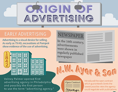 Origin of Advertising Infographic