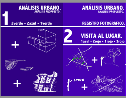 Análisis U. I. Urbano.