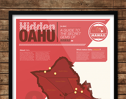 Hidden Hawaii Series Posters