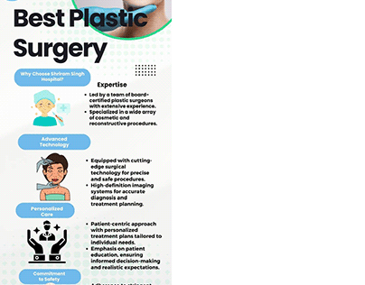 Top-Rated Plastic Surgery Hospital in Noida