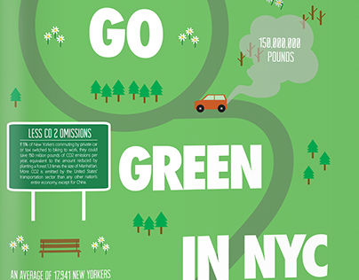 Go Green in NYC | Infographic
