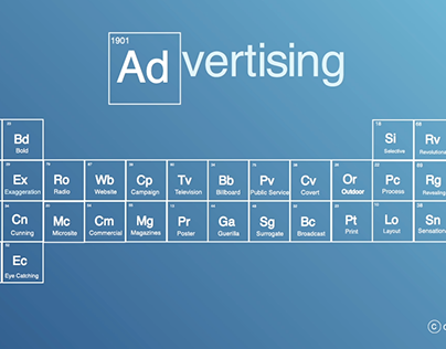 "The Elements of Advertising"