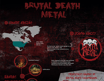 Brutal death metal