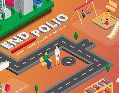 World Polio Day 2021 Polio Campaign Basic Info