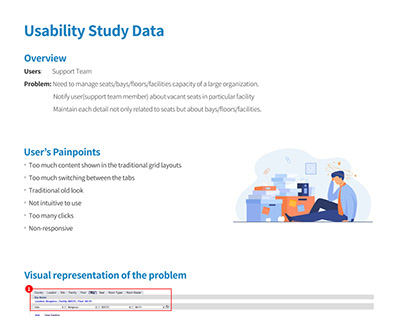 CPIM Usability study (Capacity planning)