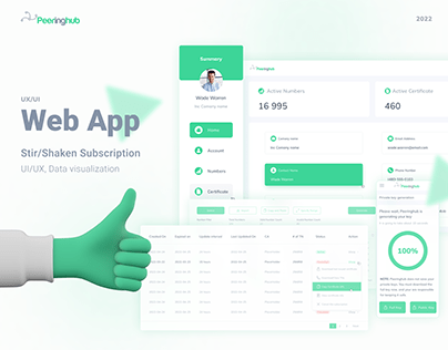 Peeringhub | Web App | Dashboard UX/UI Design