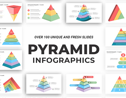 Pyramid Infographics.PowerPoint, Keynote, Google Slides
