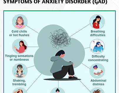 Symptoms Of Anxiety Disorder (GAD)