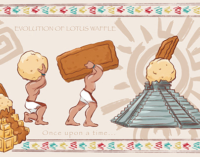 Evolution of Lotus Waffle-Project for Choco Zuma