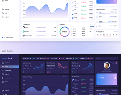 Financial dashboard UI/UX Design